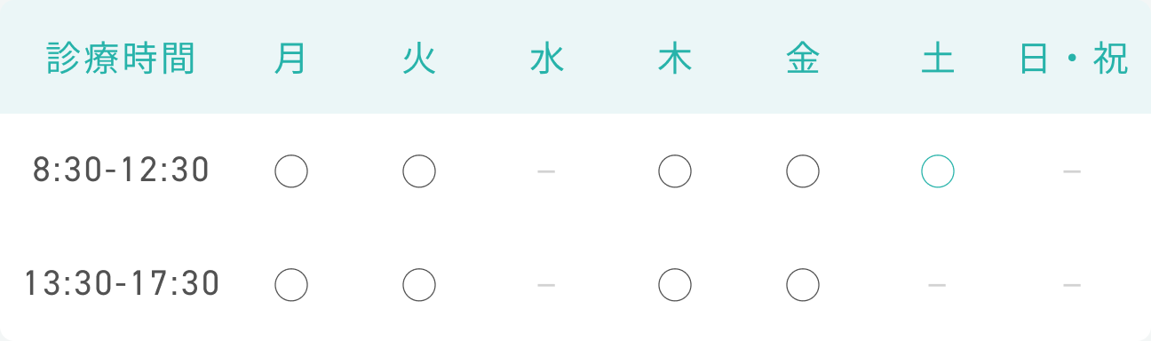 診療日のスケジュール